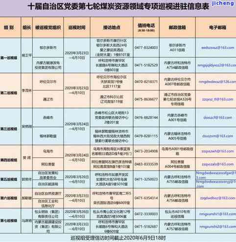 龙元建设诉讼情况全面解析：企查查、爱企查资料及简介，事长电话公开