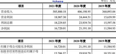 龙元建设诉讼情况全面解析：企查查、爱企查资料及简介，事长电话公开