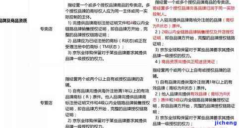 招商逾期一次会怎样？影响及解决办法全解析