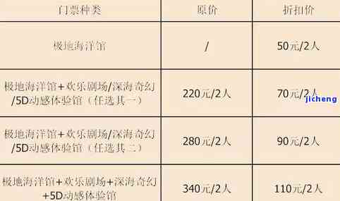 玉镯在哪里买最好？综合比较各大平台的价格、安全性和可靠性！