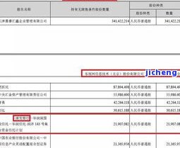 浦发逾期5w-浦发逾期5万银行给方案两年还清,无力承担怎么办