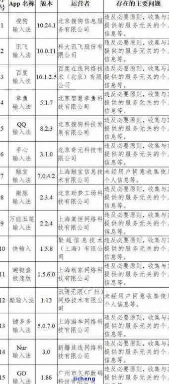 戴逸晨玉雕落款什么样-戴逸晨玉雕大师的落款