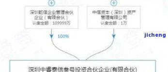 中国逾期欠款多少亿？涉及人数及可能面临判刑情况