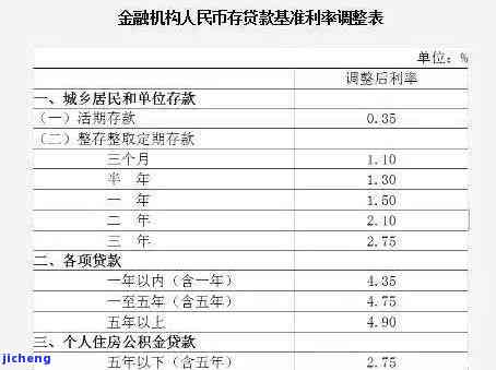 招商逾期会怎么样？贷款、影响征信及解决方法全解析