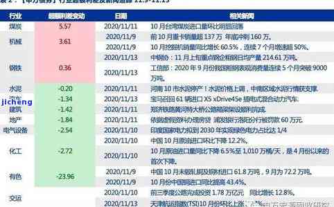 中国国债券违约：案例、违约金及处理结果全解析