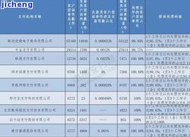 中国逾期客户-中国逾期客户怎么解决