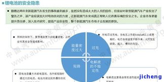 招商逾期降额能否恢复？作用因素及解决办法全解析