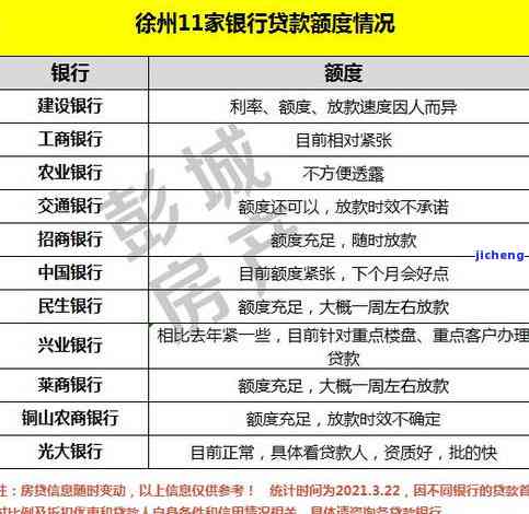 招商即将逾期怎么办？逾期处理、临时额度恢复及降额风险解析