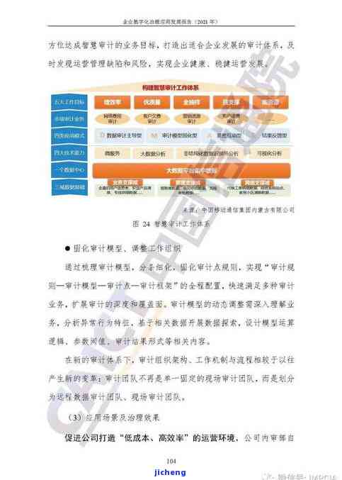 奇信建设逾期解决方案：如何处理奇信建设逾期问题？