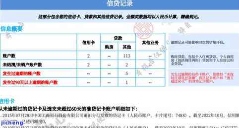 招商逾期多久可协商？包括分期还本金、还款方式等全面解答