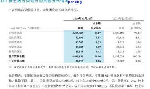 招商商贷逾期会怎么样？贷款逾期解决方法与影响分析