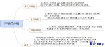 工商逾期多久会起诉？影响、时间、后果全面解析