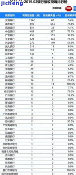 浦发逾期5个月、金额7万：停止催收，全额还款承诺未履行，信用卡被封卡风险增加