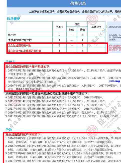 浦发逾期5个月、金额7万：停止催收，全额还款承诺未履行，信用卡被封卡风险增加