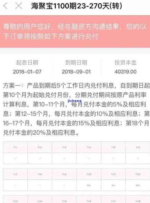 浦发欠了三年有三万会坐牢吗？逾期三年欠款八万能否协商分期？逾期几个月会被起诉？欠款三万没钱还怎么办？