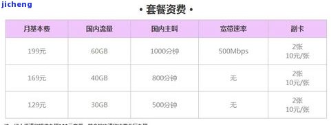 交通逾期六年-交通逾期六年怎么协商还本金