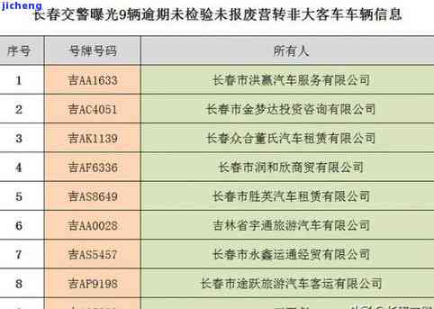 交通逾期六年-交通逾期六年怎么协商还本金