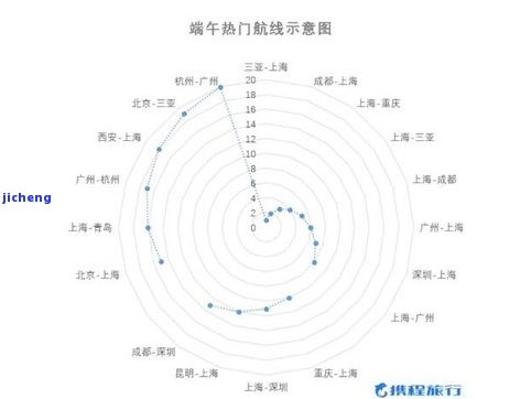 昔归海拔高度及位置解析：具体数值与所处山头介绍