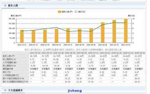 中国逾期人数统计：截至2022年现状与数量解析