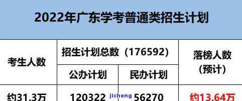 中国逾期人数统计：截至2022年现状与数量解析