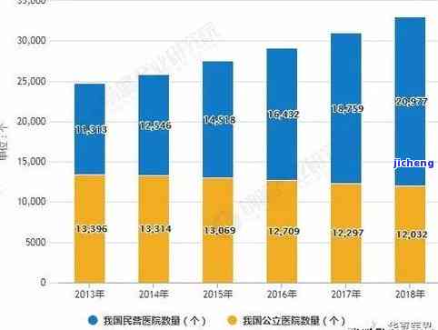 中国逾期人数2020-2023年数据及官方统计