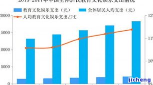 中国逾期人口规模：2020年及2021年人数统计与比例分析