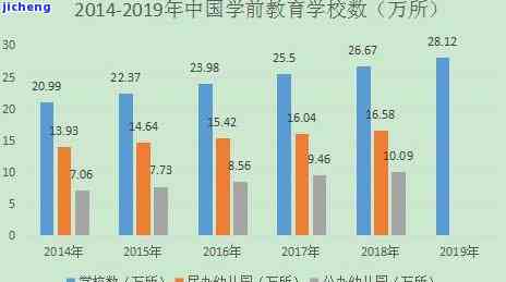 中国逾期人口规模：2020年及2021年人数统计与比例分析