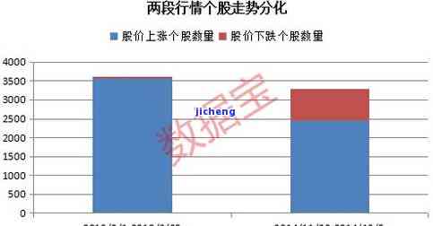 2023年昔归茶价格全面解析：忙麓山、生普等各类昔归价格对比