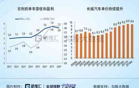 2023年昔归茶价格全面解析：忙麓山、生普等各类昔归价格对比