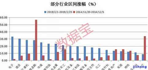 2023年昔归茶价格全面解析：忙麓山、生普等各类昔归价格对比