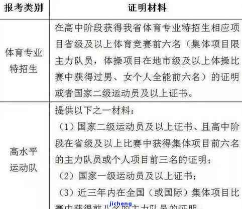 逾期减免一般减多少？真实情况及申请方式全解析