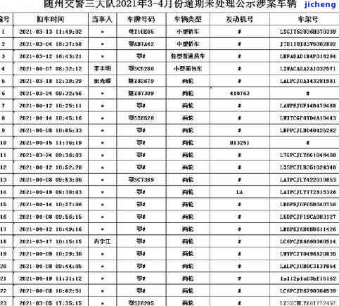 交通违规逾期未处理：解决方案、处罚及影响全解析