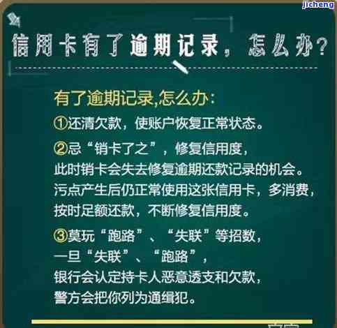 交通美元逾期怎么办？还款方式及影响解析