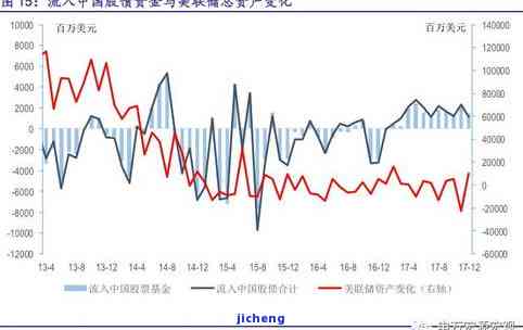 交通银行美元：存款利率、汇率与定期信息全览