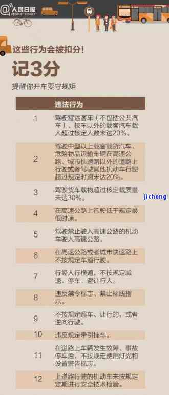 交通违法听证会条件与程序：理解交通处罚听证的必备知识