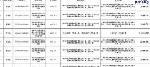 交通行政处罚听证条件详解：围、程序及最新规定