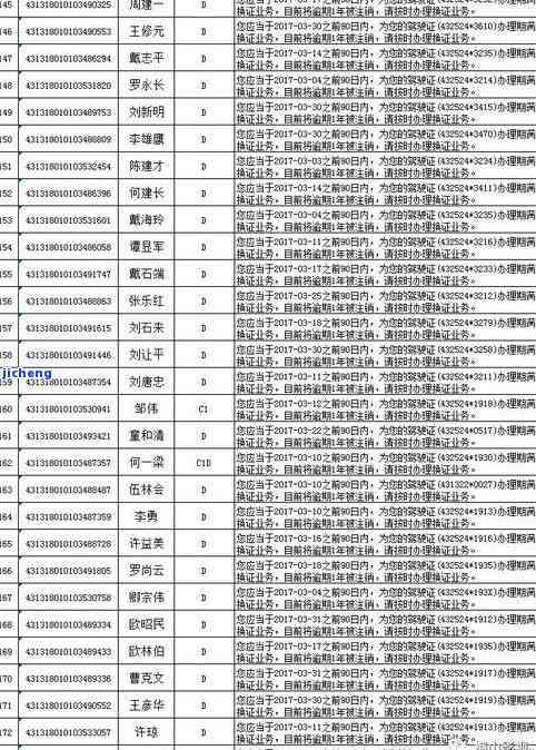 021交通催收：逾期欠款请尽快还款，避免催收电话及上门服务。联系电话021-3110或021-95559。