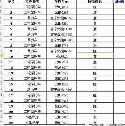 交通处罚逾期：未处理后果及解决方法，包括滞纳金