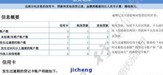 逾期解冻后还有额度吗？严重逾期解冻成功需查征信，能否申请解冻、何时能解冻及解冻后是不是可继续采用？