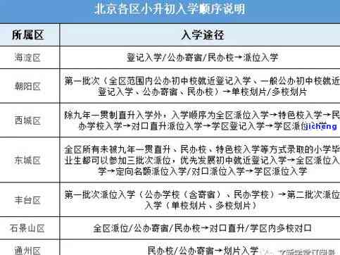 交通逾期多久会被起诉？影响因素与后果解析