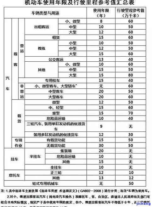 交通发款逾期会有什么结果？包含罚款和扣除工资吗？逾期费用怎样计算？