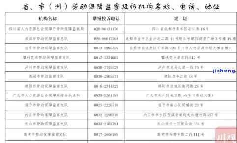 福州昔归茶馆电话号码是多少？地址及联系电话全公开！