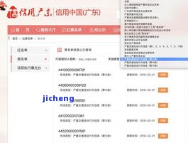 交通逾期两天会否上征信？影响及处理方法解析