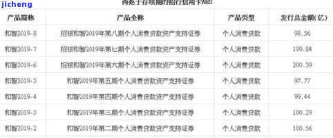 2020年发信用卡逾期：什么情况下会上门催收、核实？逾期四个月当地声称上门，真实吗？