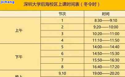 利川信用卡逾期-利川信用卡逾期电话