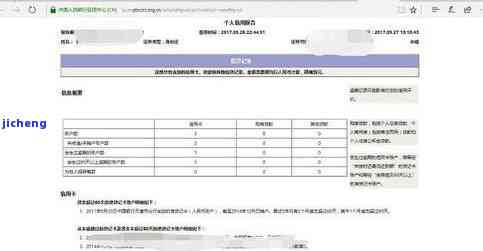 交通罚款逾期是不是会上征信？作用大吗？怎样查询？