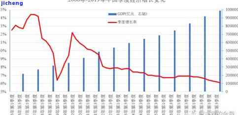 手链14颗珠子好不好-手链14颗珠子好不好呢