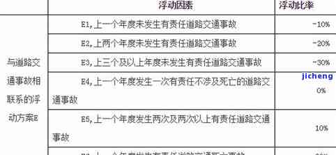 翡翠吊坠越带越漂亮吗-翡翠吊坠越带越漂亮吗图片