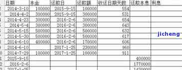 普洱茶会不会长虫子，探究普洱茶是不是会长虫子，你必须知道的事实！