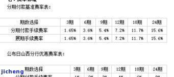 翡翠吊坠的孔一般多大-翡翠吊坠的孔一般多大尺寸